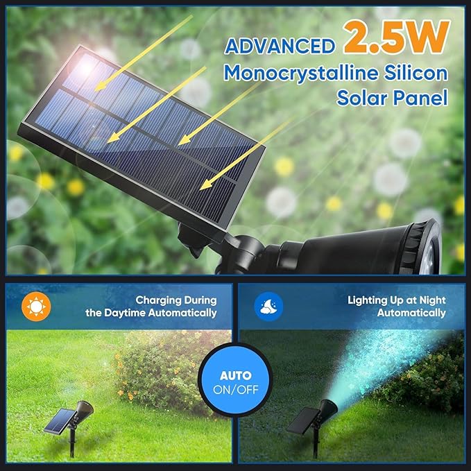 KEV Solar Spot Lights Outdoor,18 LEDs Color Changing RGB Solar Flood Lights with 8 Modes &IPX65 Waterproof,Halloween Solar Spotlight for Driveway/Backyard/Landscape/Tree(Multicolor,2 Pack)