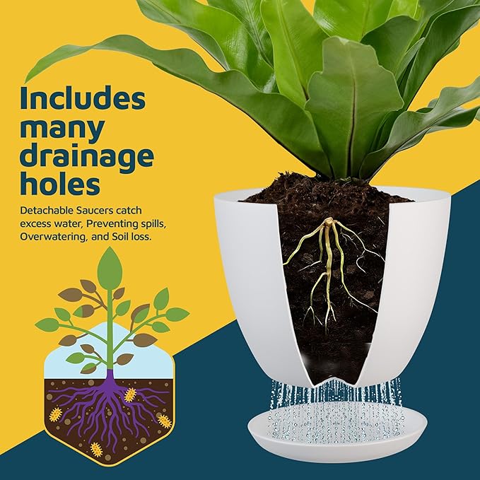 White Plant Pots with Drainage Holes & Saucers 15 Pack, Indoor & Outdoor Stackable Space-Saving Planters for Houseplants & Flowers, (7", 6.7", 6", 5.3", and 4.8" Inches), Durable & Weatherproof