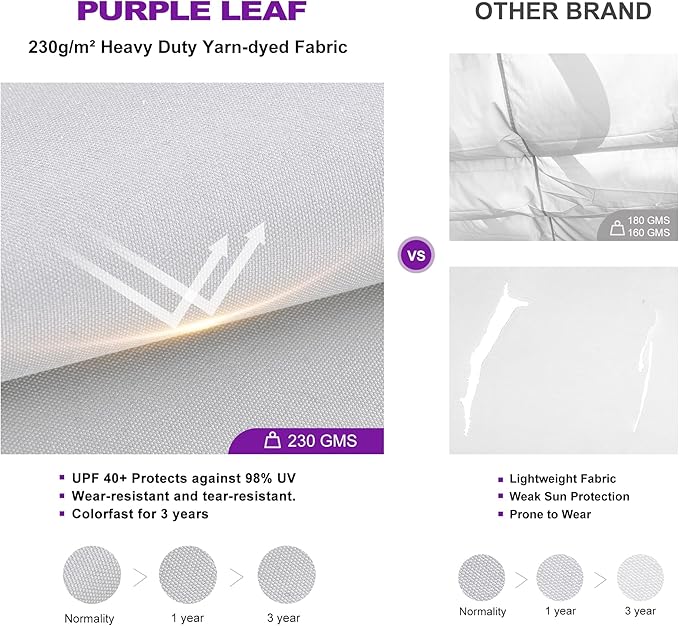 PURPLE LEAF 10' x 10' Aluminum Outdoor Pergola White Wind-Resistant Retractable Pergola with Double Sun Shade Canopy Heavy-Duty Metal Pergola for Patios Backyard Deck Garden, White