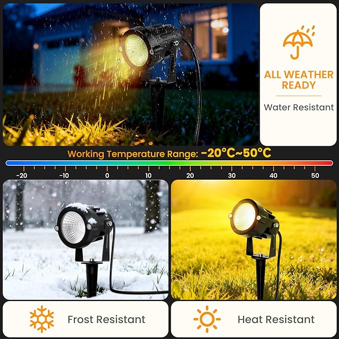 Multi Colored Spotlights Outdoor: RGBW LED Spot Light Plug in 120V Remote Control 16 Color Changing Landscape Light Spot for Lawn Yard Garden Outside Path Tree Holiday Décor, 4 Pack (RGB+Warm White)
