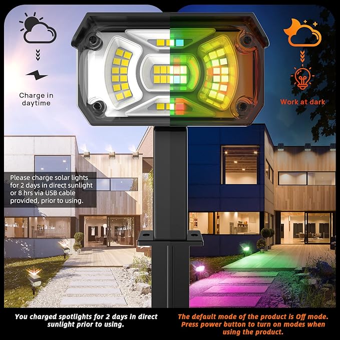 Solar Spot Lights Outdoor Color Changing, IP65 Garden Lights Solar Powered Waterproof with 9 Light Modes, Colored Landscape Lighting Auto On/Off, for Garden Pool Area Pond Yard, 10 Pack