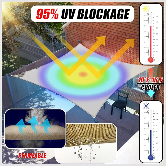 ColourTree TAPR1616 Custom Size 7' x 22' Grey Sun Shade Sail Canopy UV Block UPF50 Rectangle - Commercial Standard Heavy Duty - 190 GSM - 3 Years Warranty