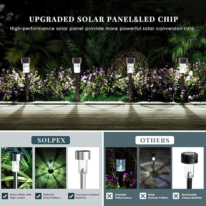 SOLPEX 16 Pack Solar Outdoor Lights Pathway, Stainless Steel Solar Lights Outdoor Waterproof,LED Landscape Lighting Walkway for Landscape/Patio/Lawn/Yard/Driveway-Cold White