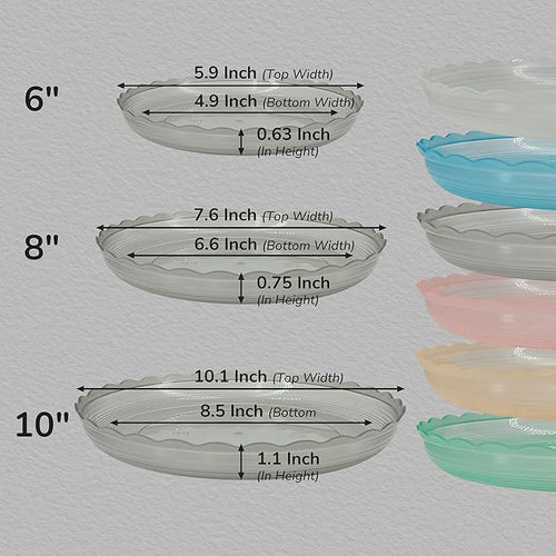 12Pcs Clear Plant Saucer, 6 8 10 Inch Durable Plastic Plant Tray, Round Plant Pot Saucers, Drip Tray for Indoor and Outdoor Garden, Green